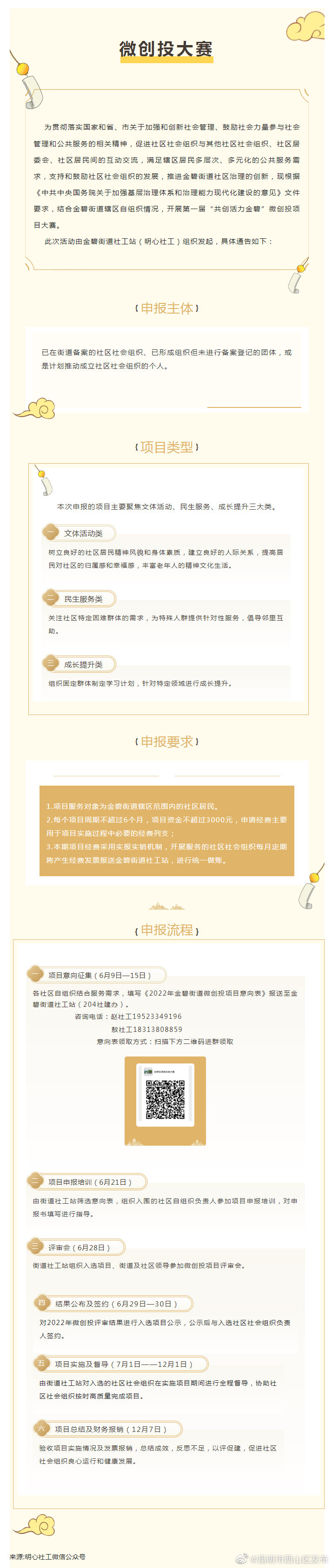 金碧街道第一届“共创活力金碧”微创投项目申报开始啦！