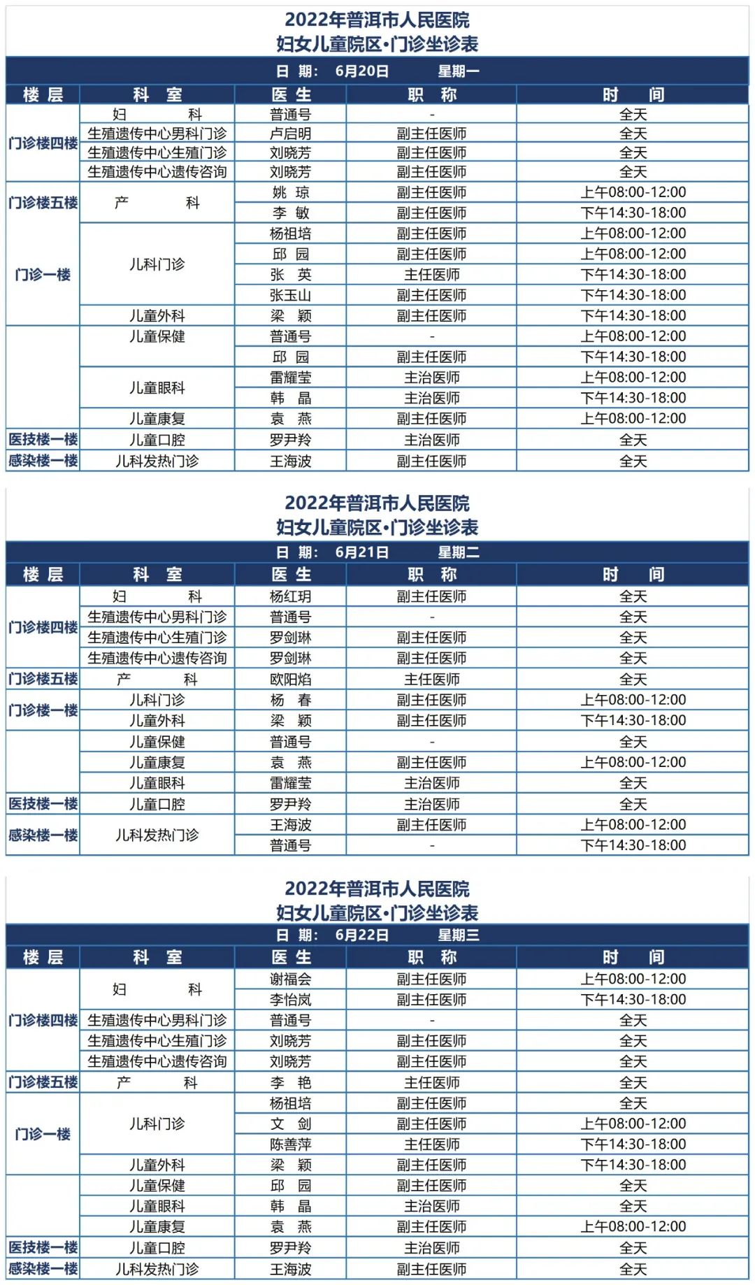 普洱市人民医院