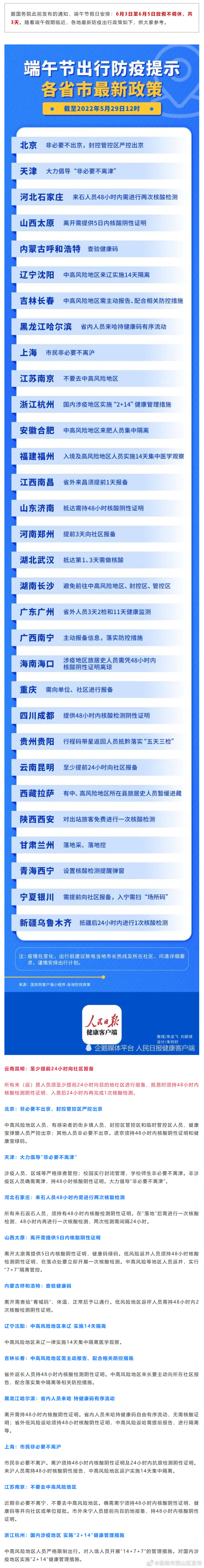 昆明市西山区发布