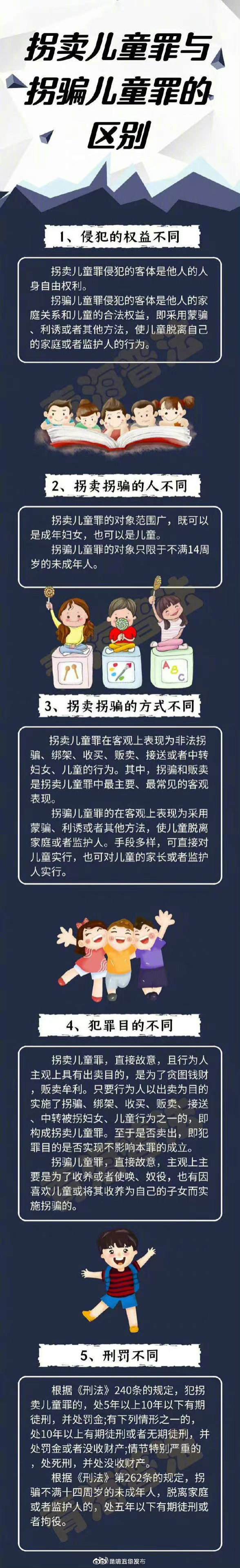 拐骗儿童罪与拐卖儿童罪的区别律师解读