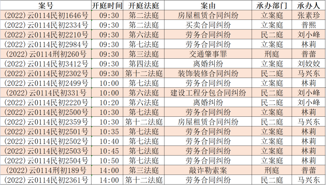 昆明市呈贡区人民法院(微信)