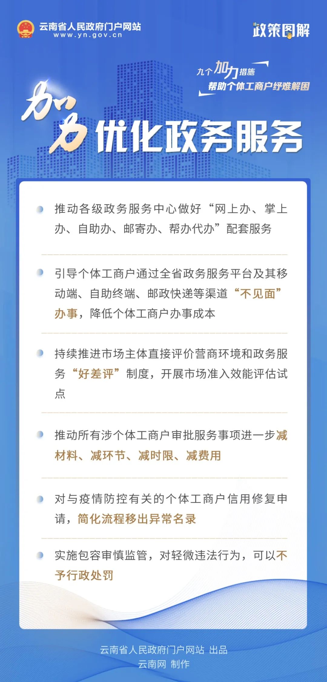 云南省人民政府网