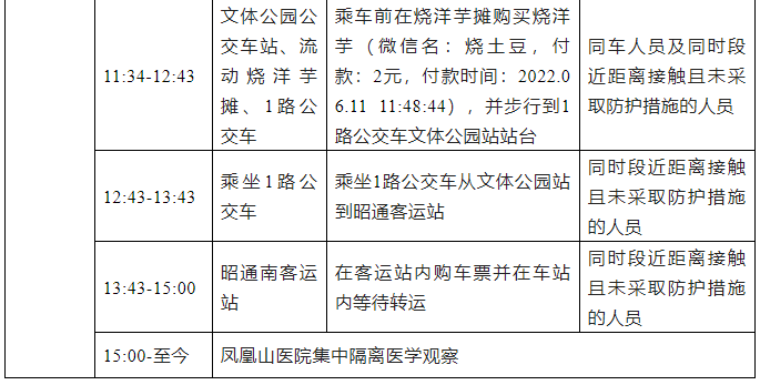 昆明信息港/cnkmxxg