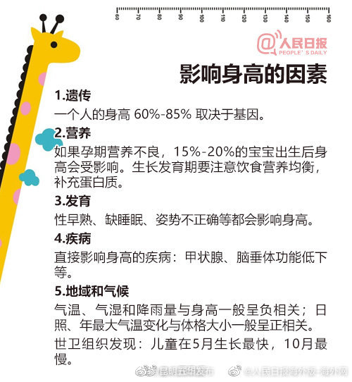 “昆明五华发布”微博