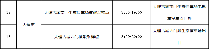 掌上春城