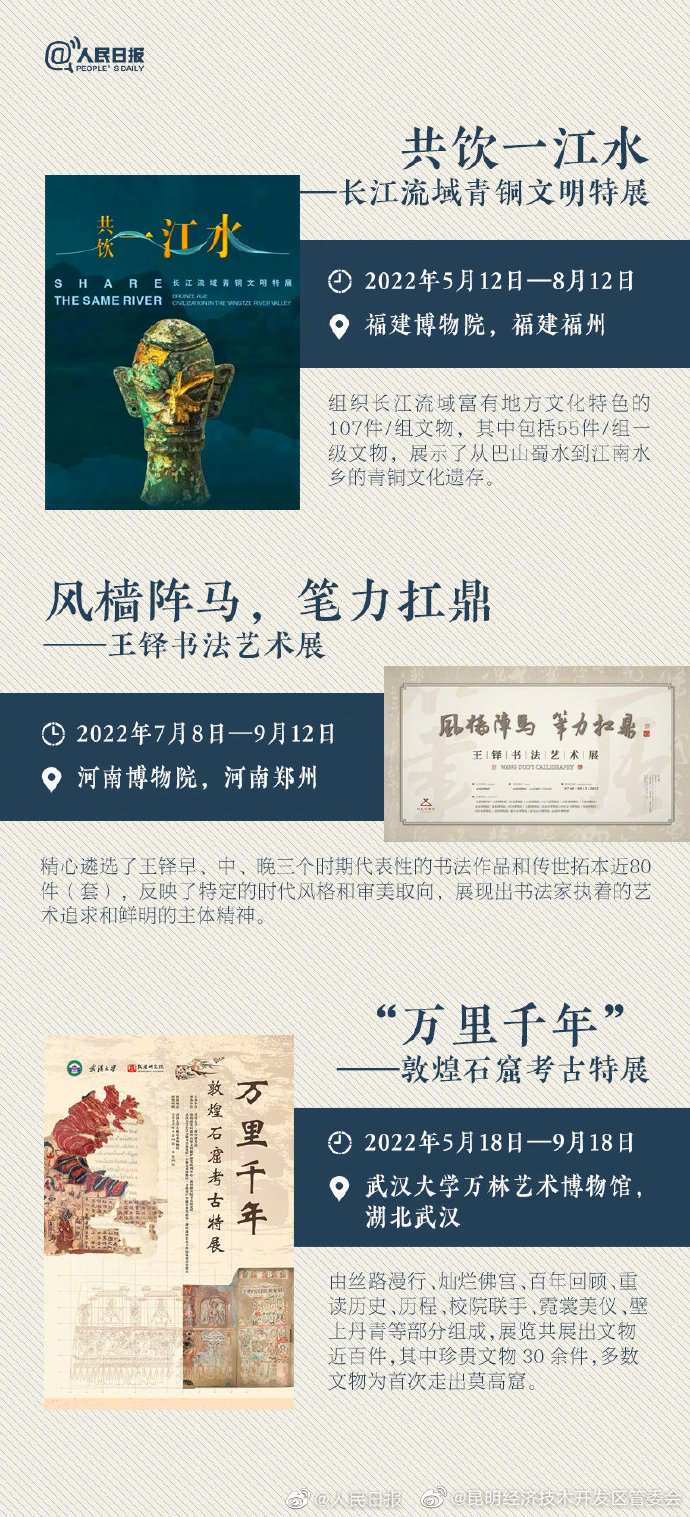 昆明经济技术开发区管委会