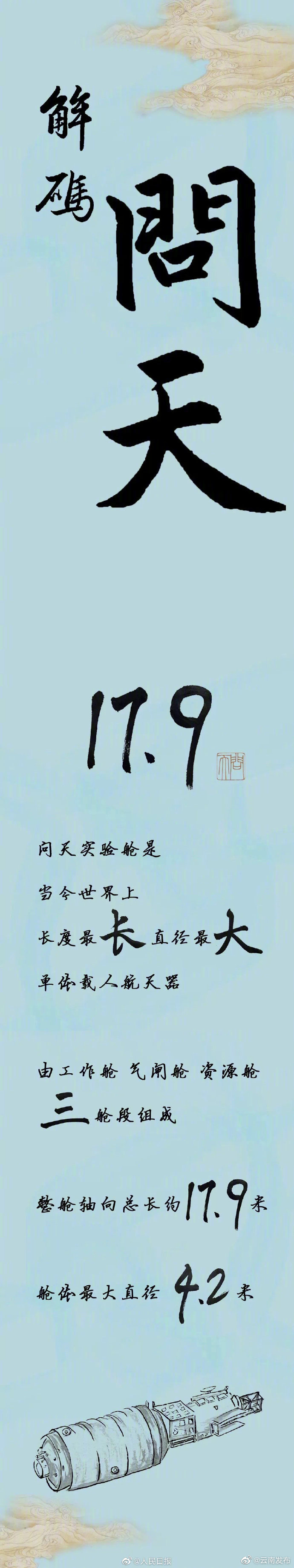 “云南发布”微博