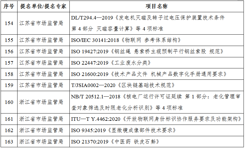 保山新闻网