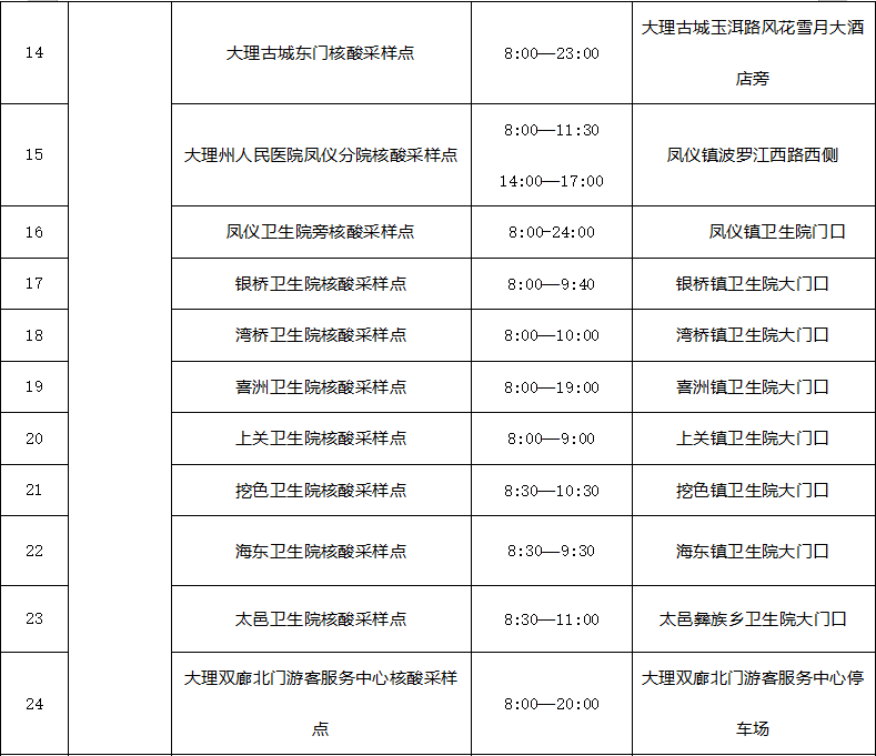 掌上春城