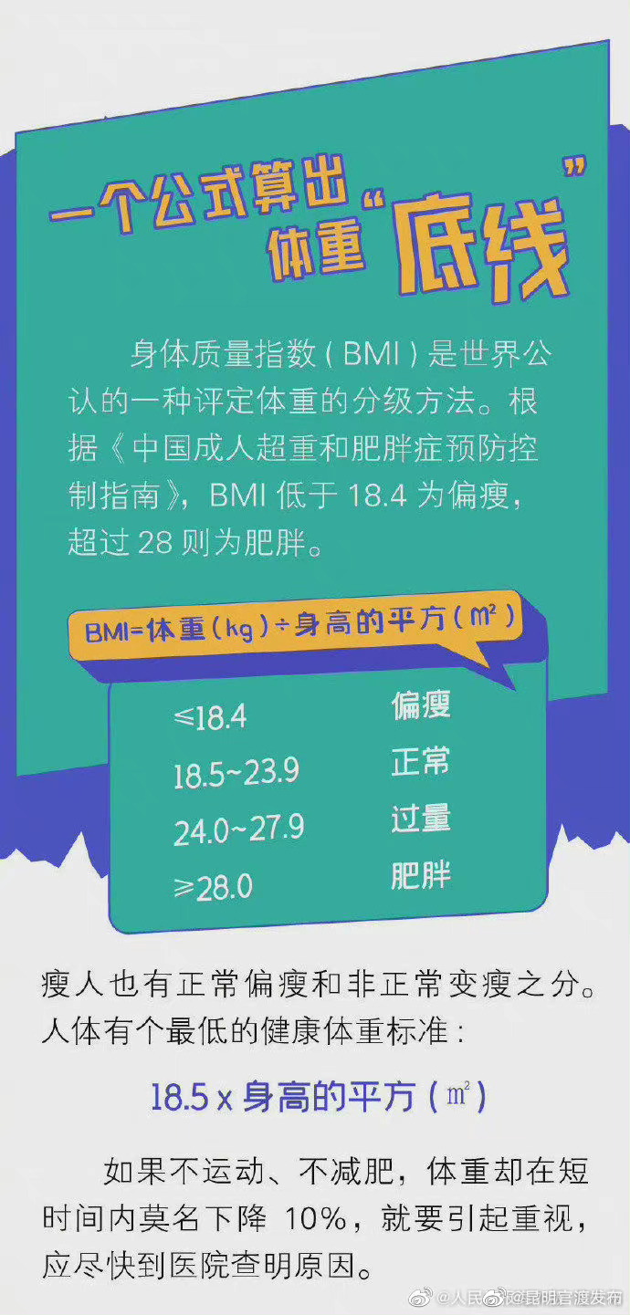 “昆明官渡发布”微博