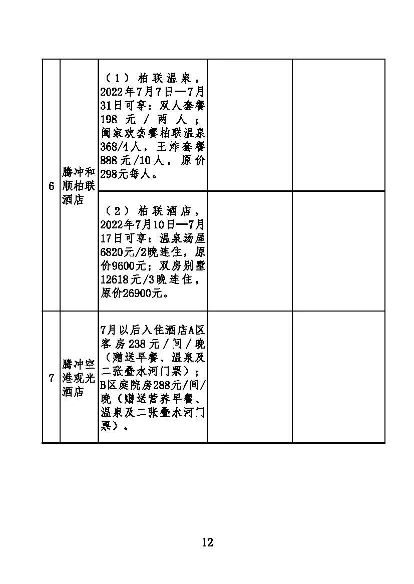 保山新闻网