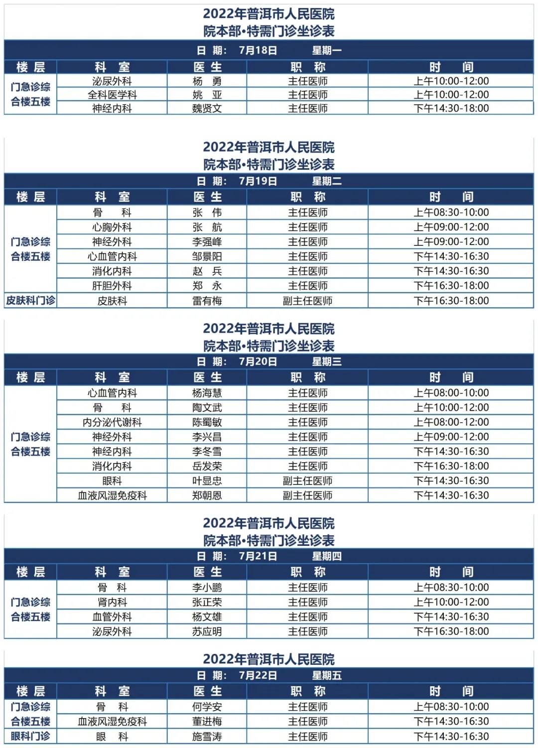 普洱市人民医院