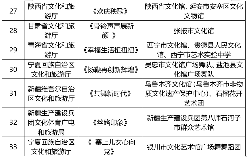 昆明公共文化云