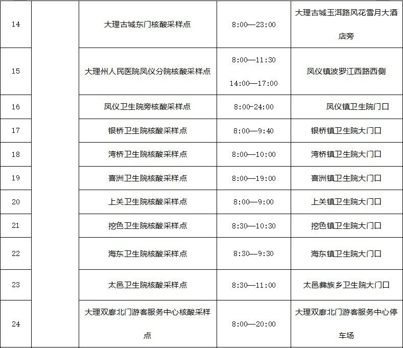 云南省文化和旅游厅