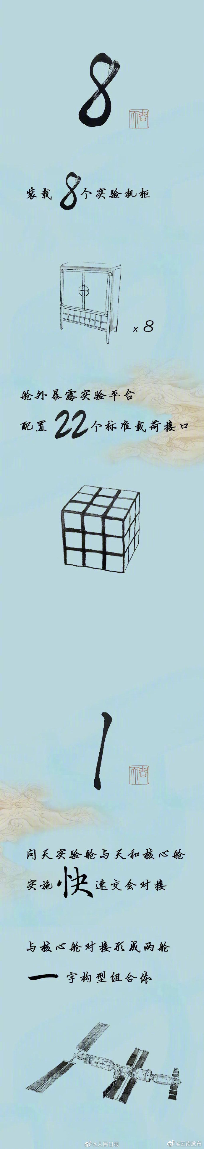 “云南发布”微博