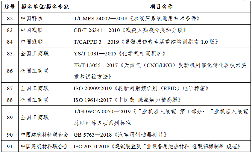 保山新闻网
