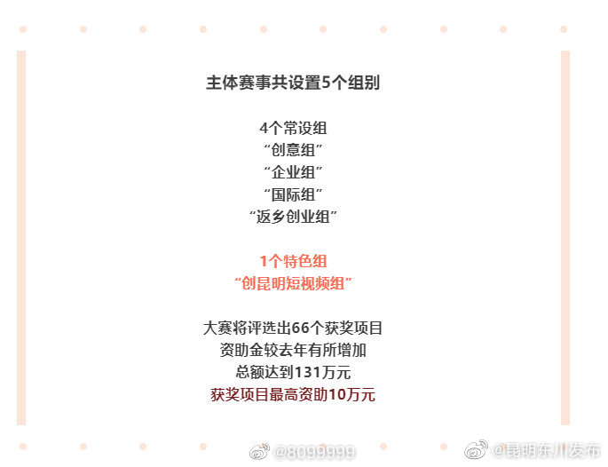 “昆明东川发布”微博