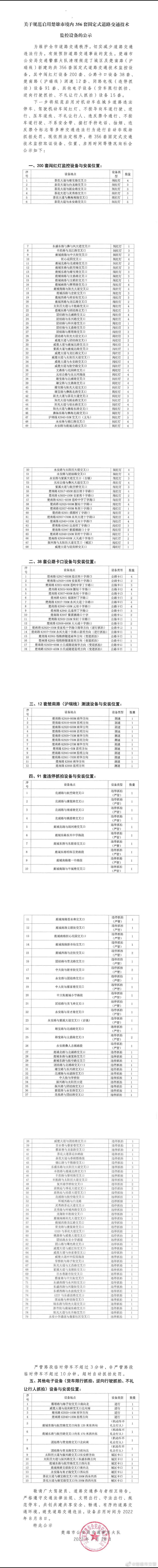 楚雄市交警微博