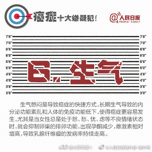 “昆明五华发布”微博