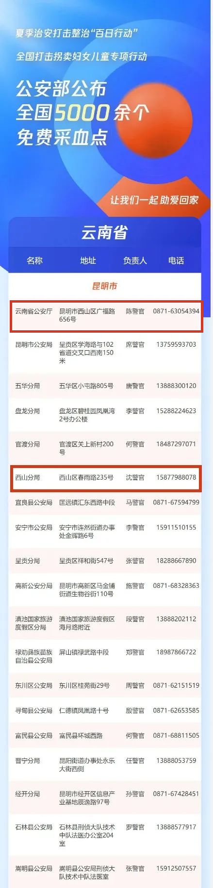 昆明西山发布