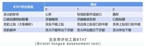 昆明医科大学附属口腔医院