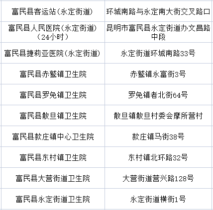 昆明五华发布