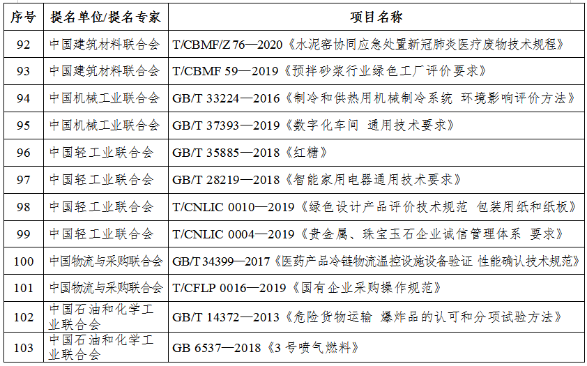 保山新闻网