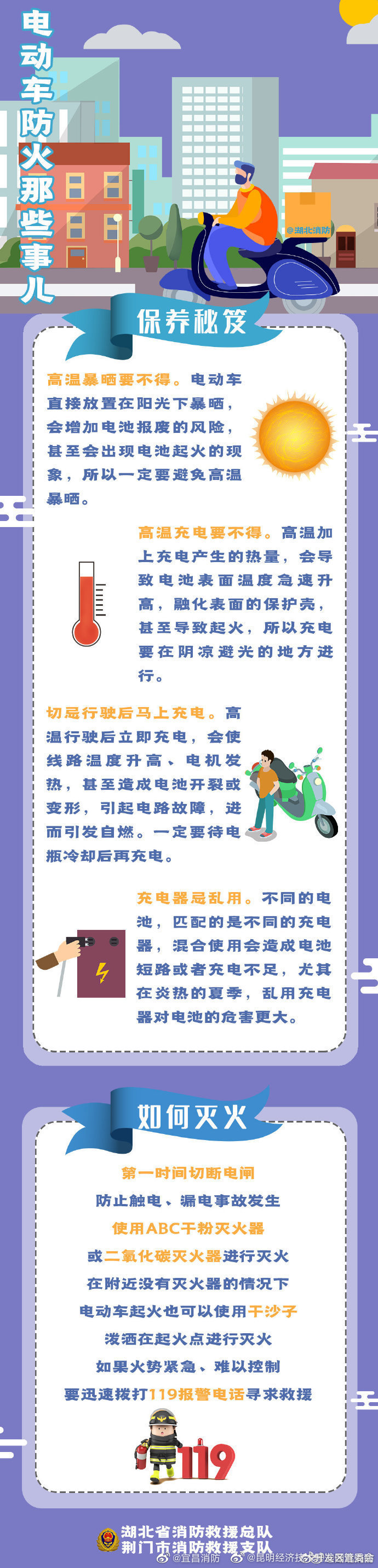 电动车防火那些事儿