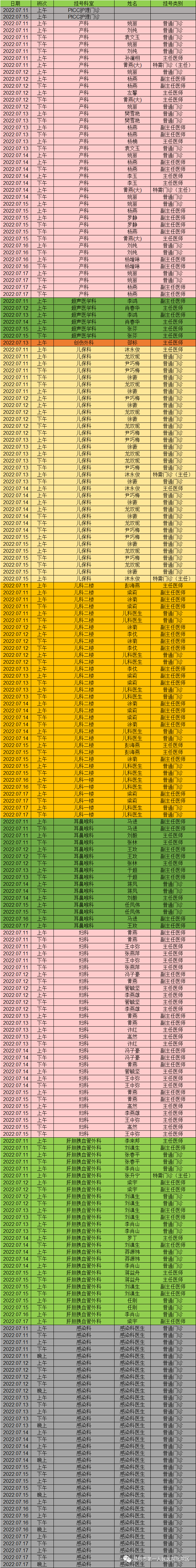 昆明市第一人民医院