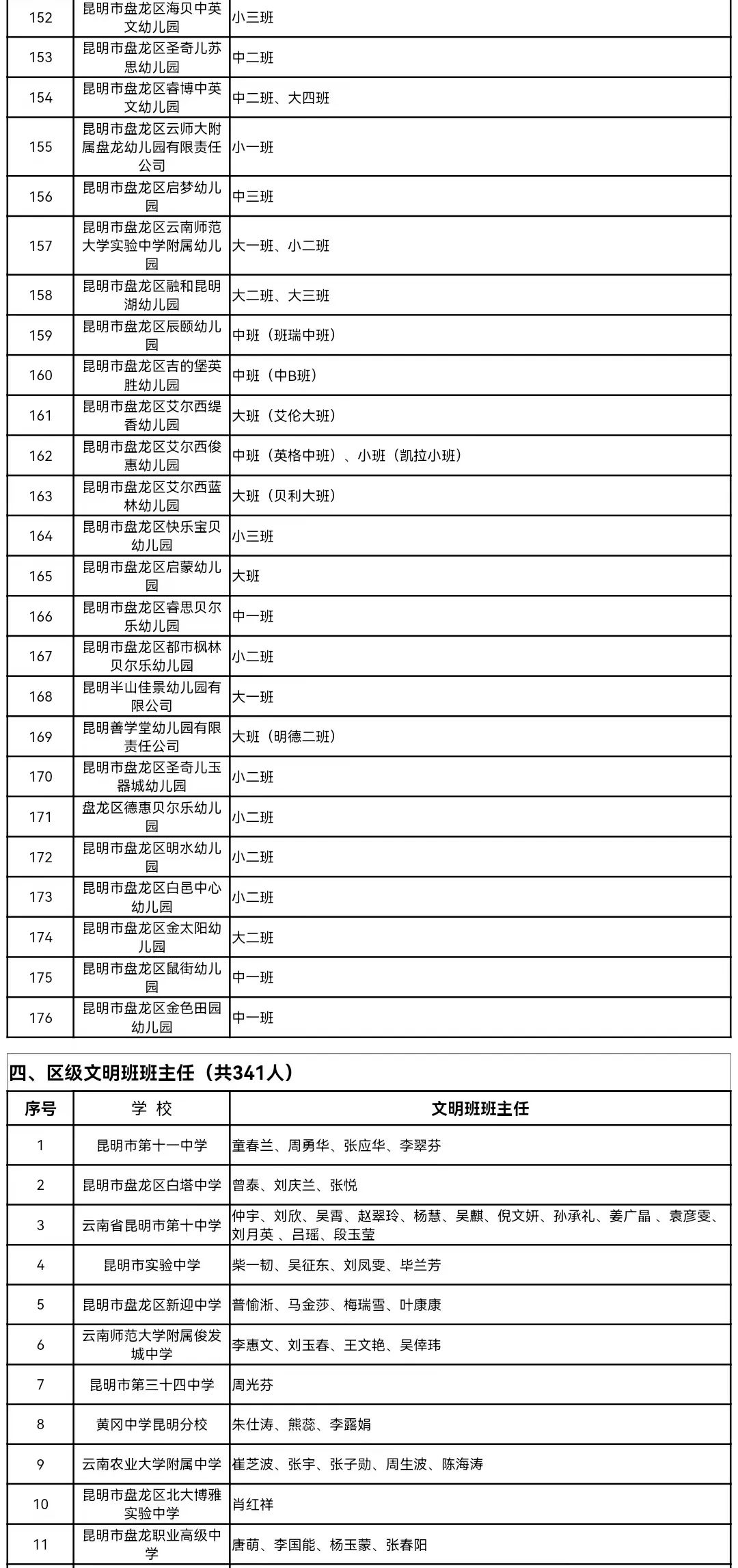 盘龙教育(微信)