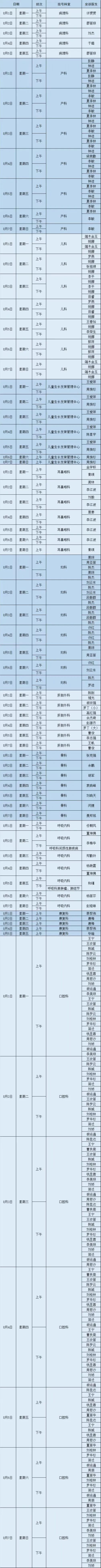 昆明市第一人民医院