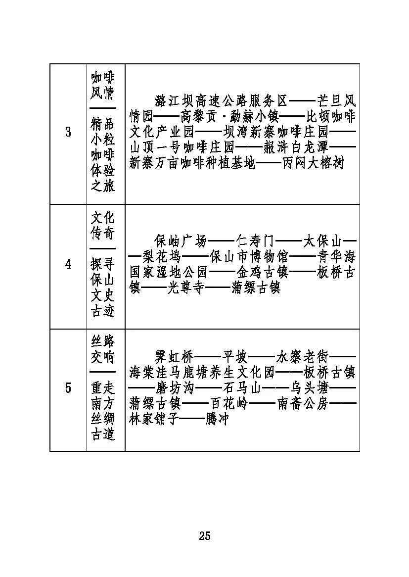 保山新闻网