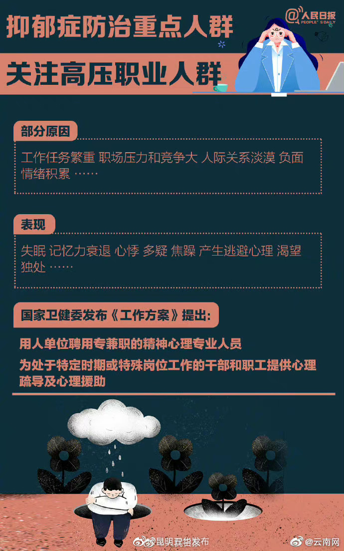 “昆明五华发布”微博