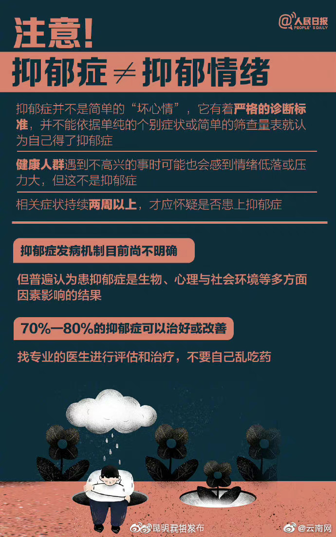 “昆明五华发布”微博
