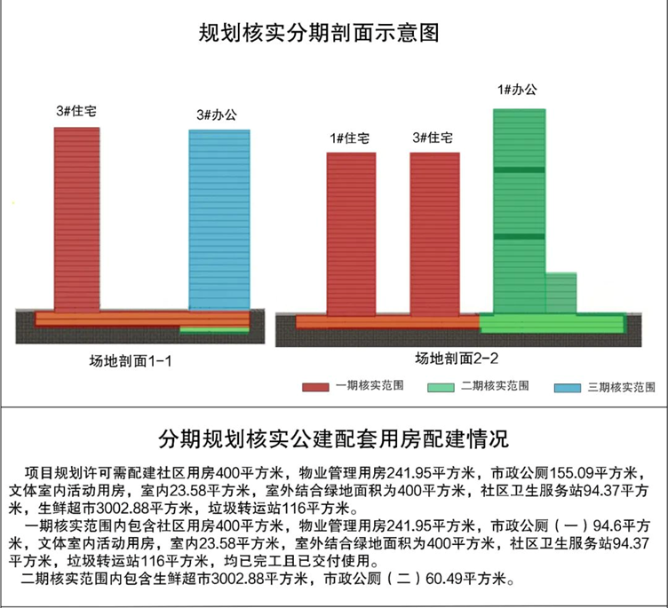 掌上春城