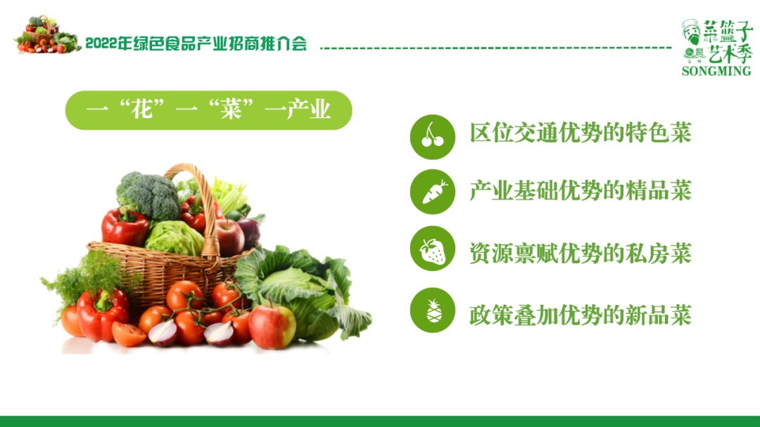 嵩明招商(微信)