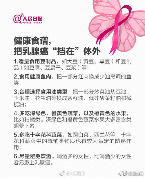 “云南发布”微博