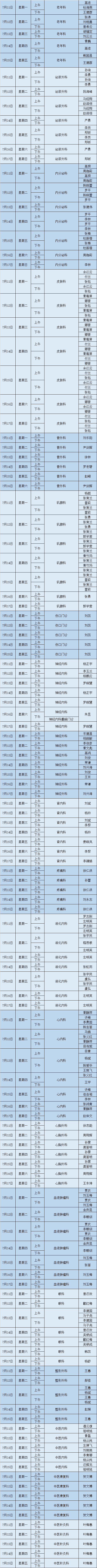 昆明市第一人民医院