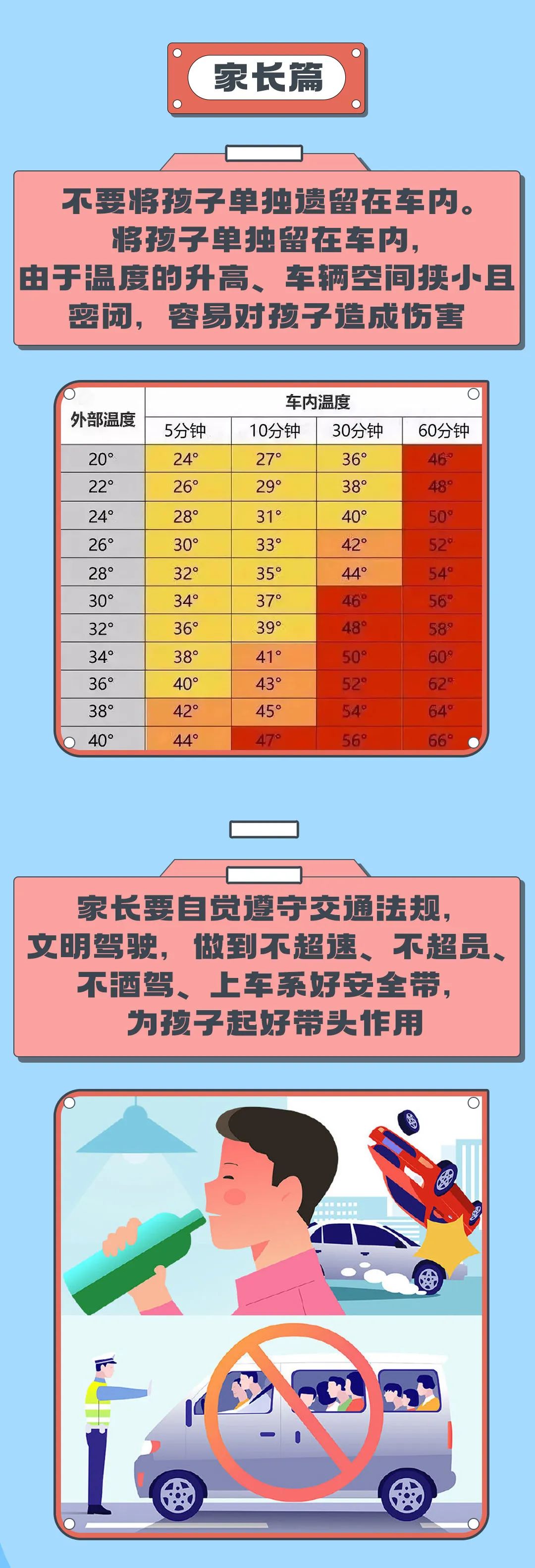 富民交警(微信)