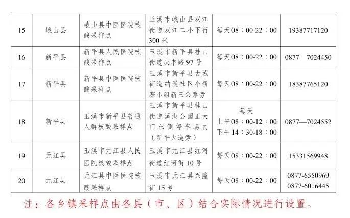 掌上春城
