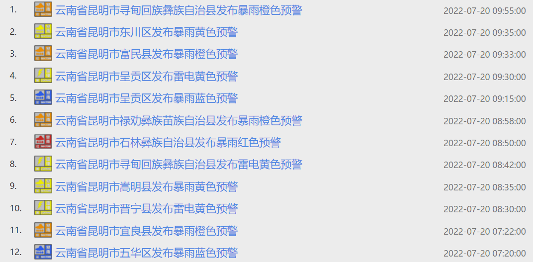 春城晚报