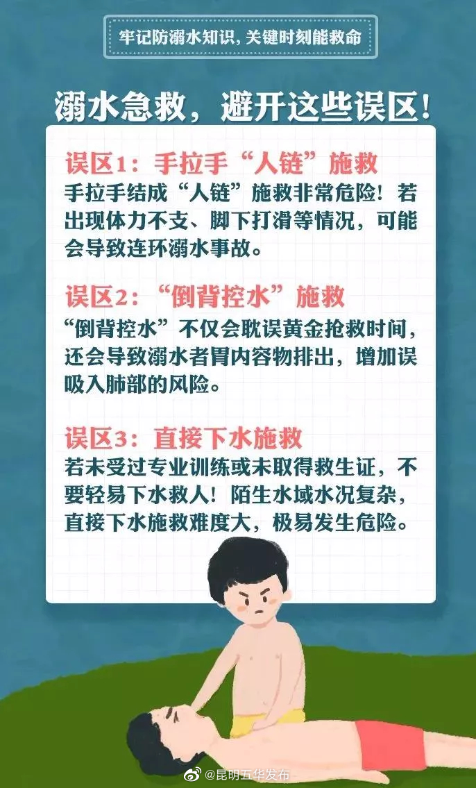 “昆明五华发布”微博