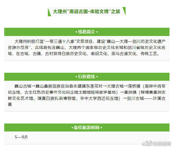 呈贡发布