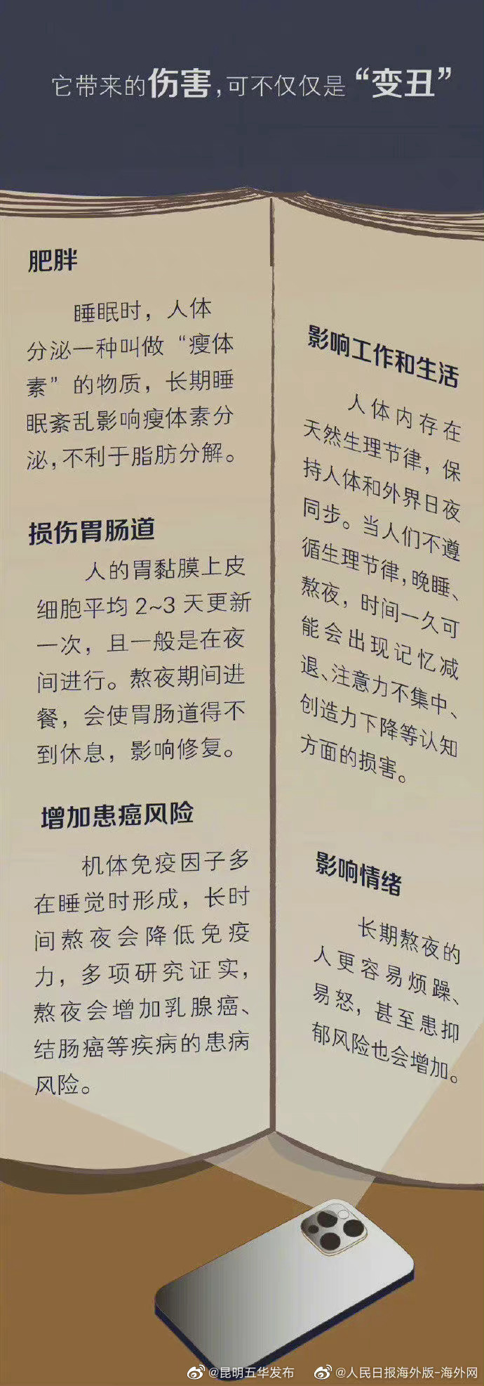 “昆明五华发布”微博