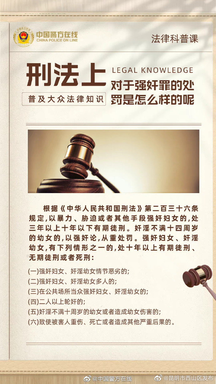刑法上对强奸罪处罚的规定是怎么样的呢？