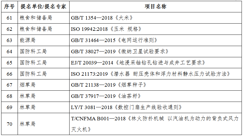 保山新闻网