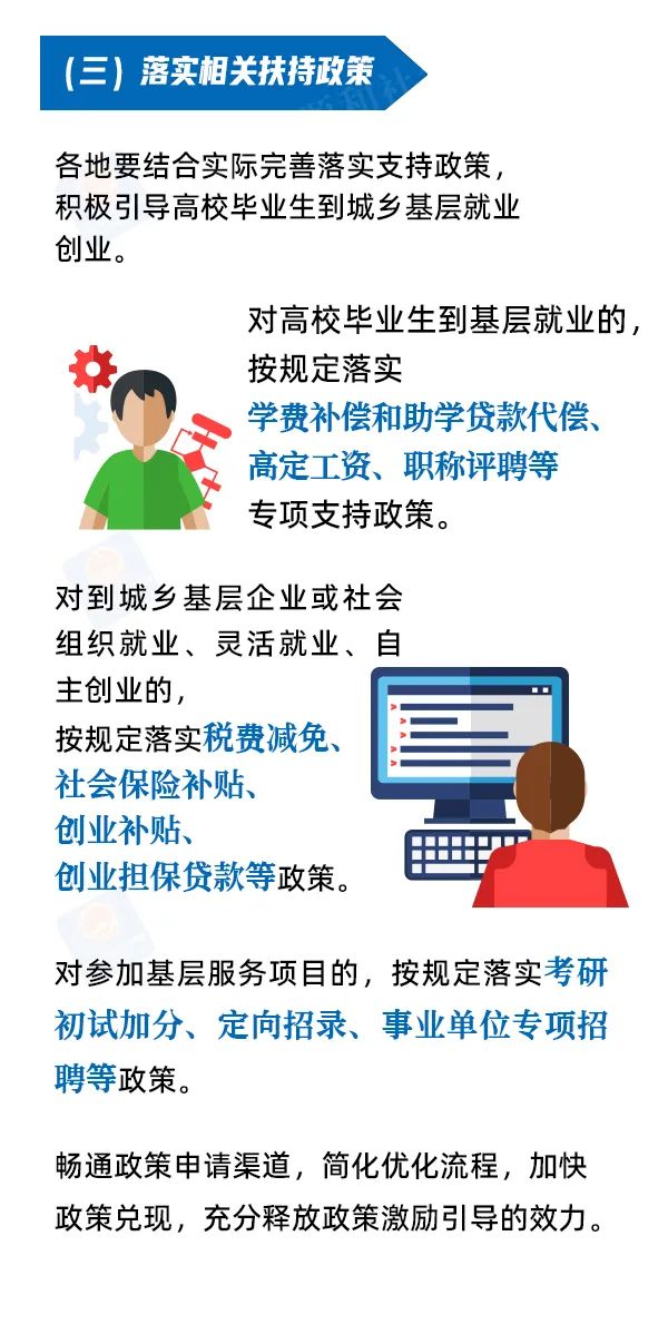 东川人社(微信)