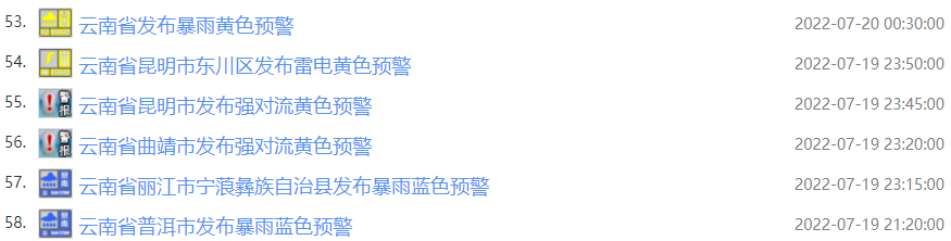 昆明信息港/cnkmxxg
