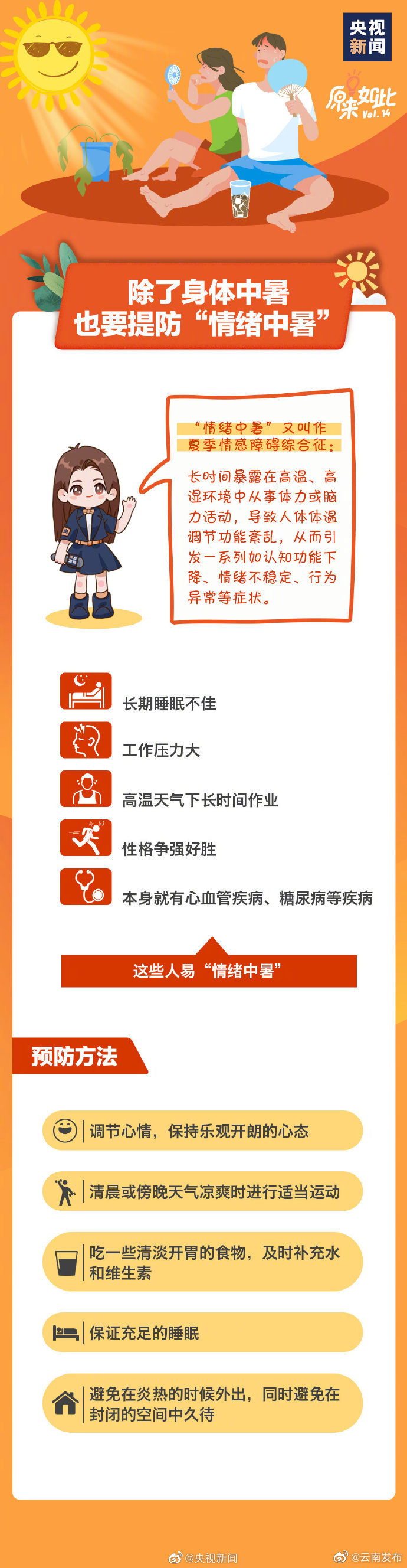 “云南发布”微博