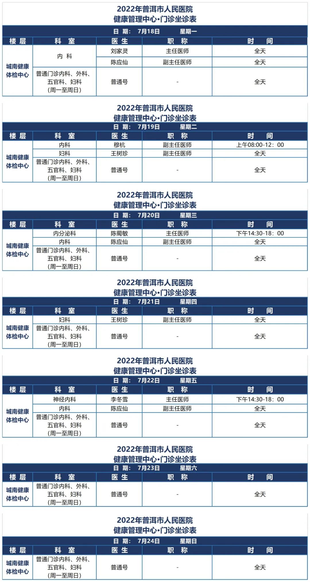 普洱市人民医院